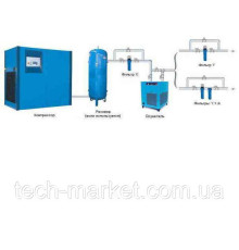 Компресор F37 + Осушувач + Ресівер 900л