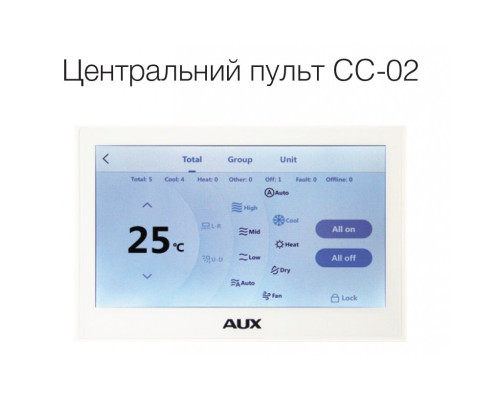 Касетна спліт-система (кондиціонер) AUX Professional Inverter R32 ALCA-H48/NDR3HAA