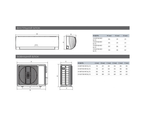 Настінна спліт-система (кондиціонер) Cooper&Hunter DAYTONA GEN VI CH-S18FTXD2-SC