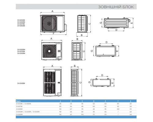 Підлогово-стельова інверторна спліт-система (кондиціонер) Cooper&Hunter Nordic R32 CH-IF140RK/CH-IU140RM