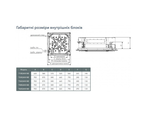 Інверторна касетна спліт-система (кондиціонер) EWT T24GAHI-N8/EOU-240GAHI-N8