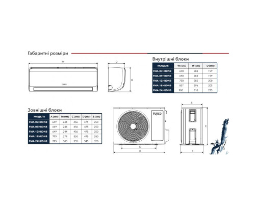 Інверторна настінна спліт-система (кондиціонер) Fujico FMA-18HRDN8