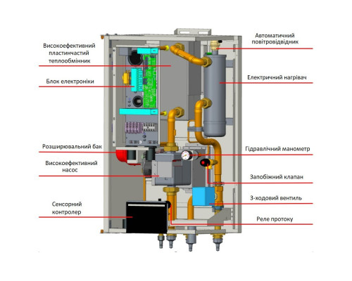 Тепловий насос повітря-вода Gree Versati III GRS-CQ16.0Pd/NhH-M