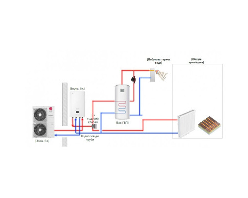 Тепловий насос повітря-вода LG Hydrosplit R32 HU161MRB.U30 / HN1600MC.NK1 / HA061C E1