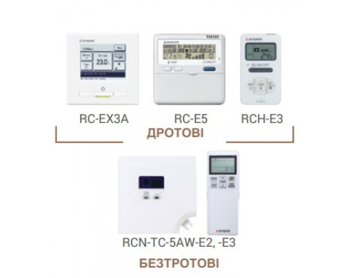 Касетна спліт-система (кондиціонер) Mitsubishi Heavy FDTC60VH/SRC60ZSX-W Hyper Inverter