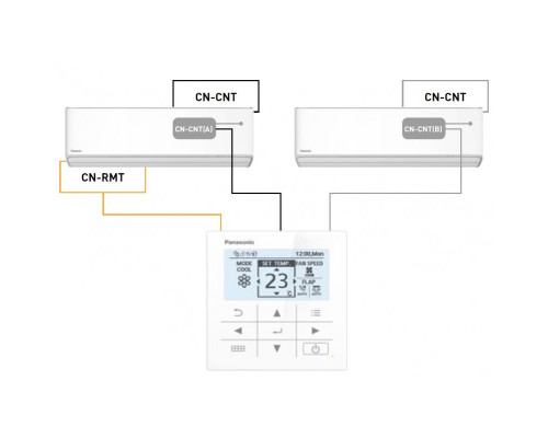 Настінна спліт-система (кондиціонер) PANASONIC Server R32 CS-Z25YKEA/CU-Z25YKEA