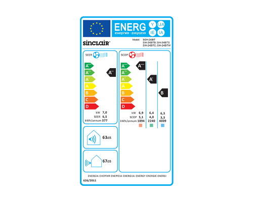 Настінна спліт-система (кондиціонер) Sinclair TERREL SIH/SOH-24BITW (White)