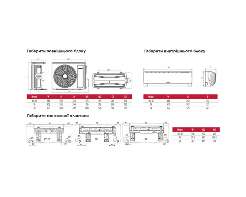 Інверторна настінна спліт-система (кондиціонер) TOSOT Lyra GF-18W2
