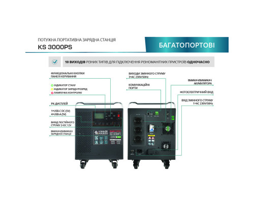 Портативна електростанція Konner&Sohnen KS 3000PS