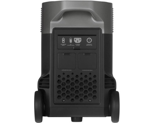 Комплект EcoFlow DELTA Pro + 2*400W Solar Panel