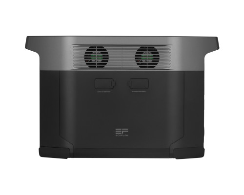 Комплект EcoFlow DELTA Max(1600) + 220W Solar Panel