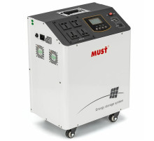 Зарядна станція Weekender HBP18-1012