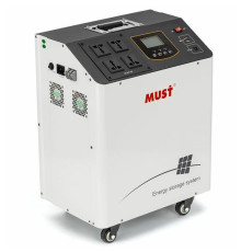 Зарядна станція Weekender HBP18-1012