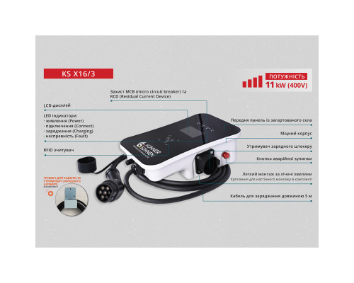 Зарядна станція для електромобілів Konner&Sohnen KS X16/3