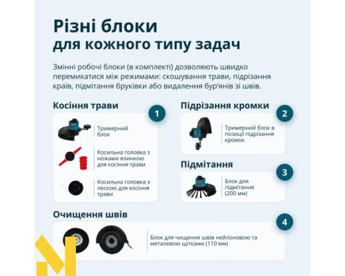 Тример багатофункціональний акумуляторний Konner&Sohnen KS MFT-20V (без АКБ та ЗП)