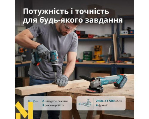 Набір інструментів акумуляторних Konner&Sohnen KS IDAGB 20V SET 1