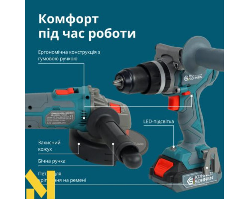 Набір інструментів акумуляторних Konner&Sohnen KS IDAGB 20V SET 1