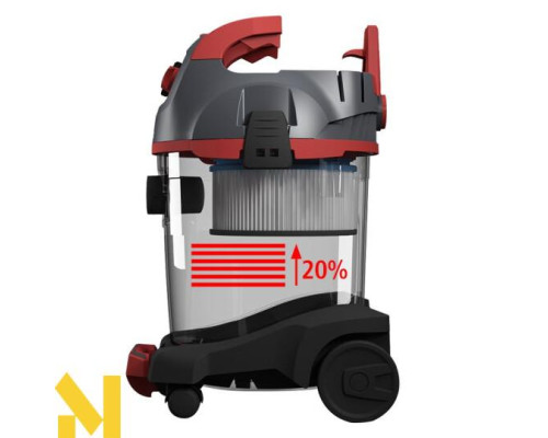 Пилосос професійний Starmix NSG uClean 1420 HK