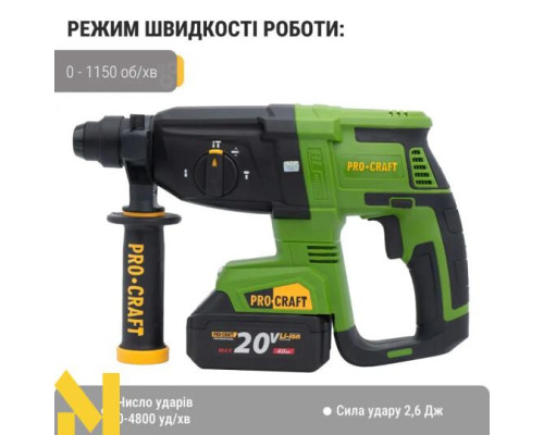 Перфоратор акумуляторний Procraft PHA40 (без АКБ та ЗП)