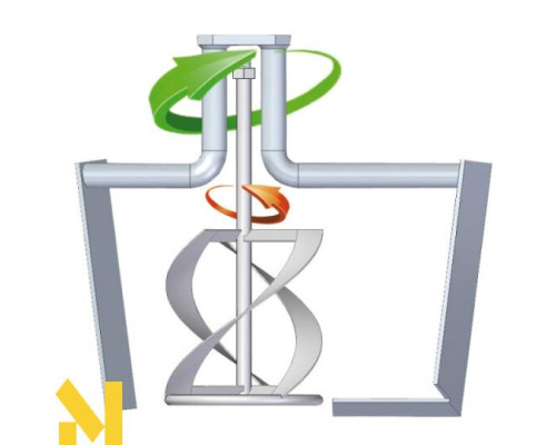 Установка міксерна Eibenstock TwinMix 1800 T