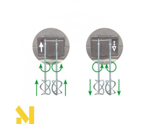 Міксер будівельний Eibenstock EZR 24 R R/L