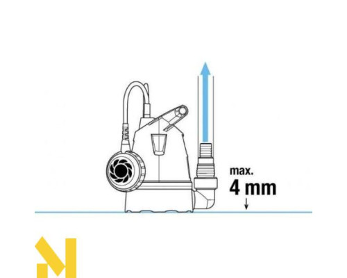 Насос дренажний Gardena 8200
