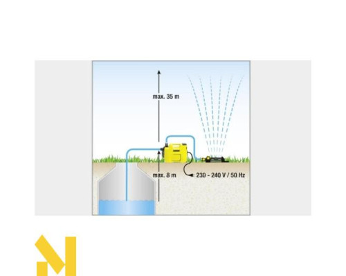Садовий насос Karcher BP 2 Garden