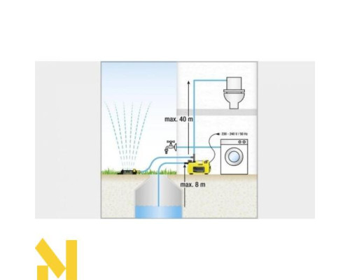 Садовий насос Karcher BP 3 Home&Garden