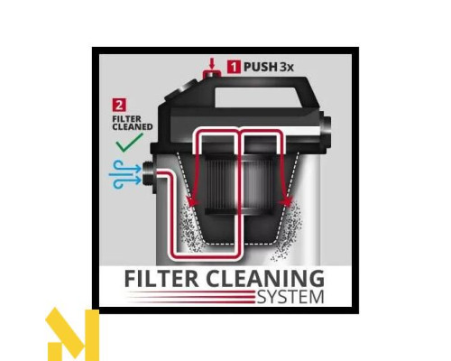 Пилосос Einhell TE-VC 2230 SAC