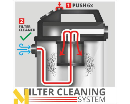 Пилосос промисловий Einhell TE-VC 2230 SACL