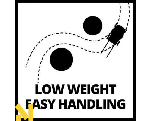 Газонокосарка акумуляторна Einhell GE-CM 36/36 Li 2x4.0Ah