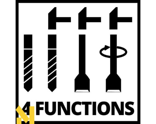 Перфоратор акумуляторний Einhell HEROCCO 36/28-Solo New (без АКБ та ЗП)