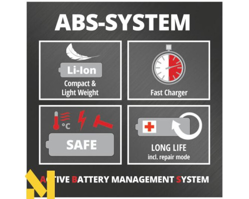 Дриль ударний акумуляторний Einhell TC-ID 18 Li - Solo (без АКБ та ЗП)