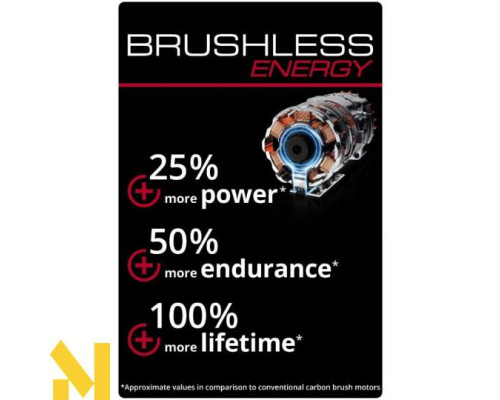 Дриль-шуруповерт ударний акумуляторний Einhell TP-CD 18/60 Li-i BL Solo (без АКБ та ЗП)