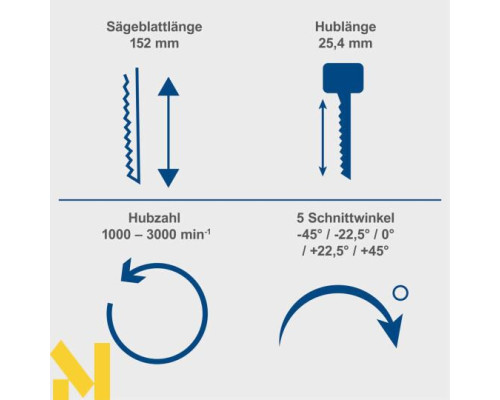 Лобзик акумуляторний Scheppach BC-JS254-X (без АКБ та ЗП)