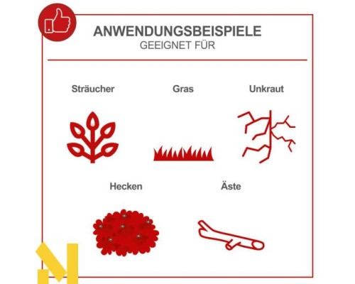 Мультисистема бензинова Scheppach MFH5300-4BP