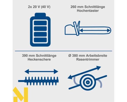 Мультисистема акумуляторна Scheppach MFH400-X (без АКБ та ЗП)