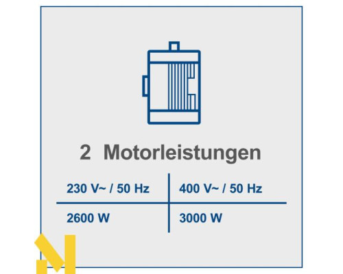 Дроворіз Scheppach HS520 (230 В)