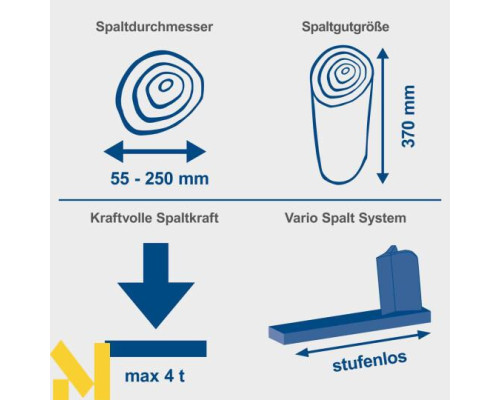 Дровокол гідравлічний горизонтальний Scheppach HL460