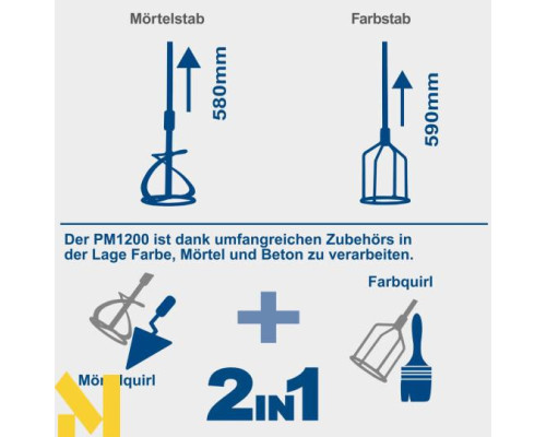 Міксер будівельний Scheppach PM 1200