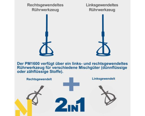 Міксер будівельний Scheppach PM 1600