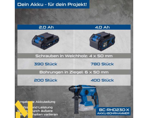 Перфоратор акумуляторний Scheppach BC-RHD230-X - SET S