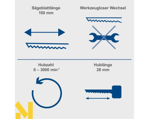 Пила шабельна акумуляторна Scheppach BC-RS250-X (без АКБ та ЗП)