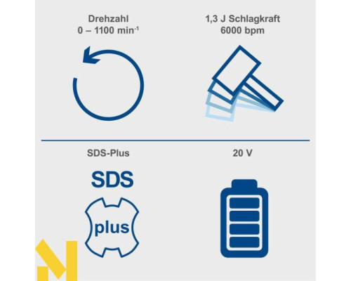 Перфоратор ударний акумуляторний Scheppach C-RHD130-X (без АКБ та ЗП)