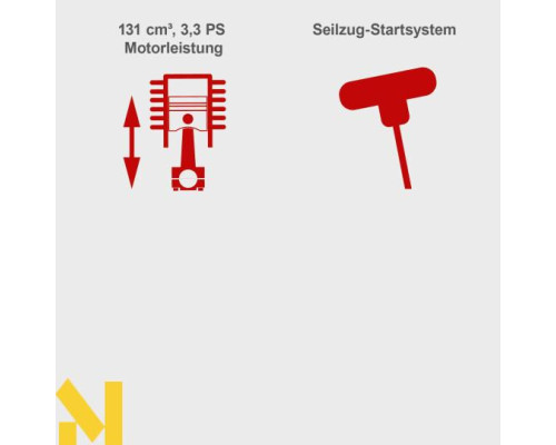 Газонокосарка бензинова Scheppach PML40-132P