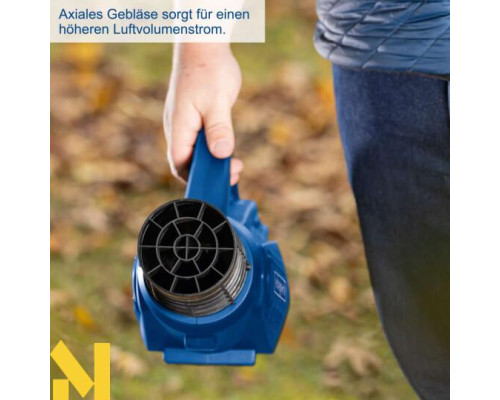 Садова повітродувка акумуляторна Scheppach C-BL700-X