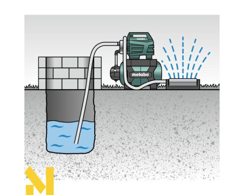Насосна станція Metabo HWW 6000/25 Inox