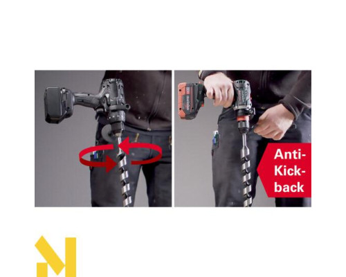 Набір інструментів акумуляторних Metabo Combo Set 4.3.2 18 V