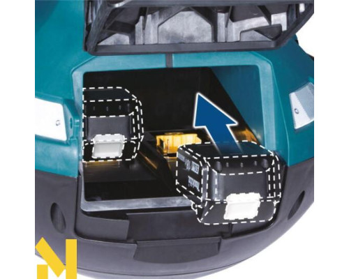 Ліхтар гібридний Makita DEADML810 (без АКБ та ЗП)