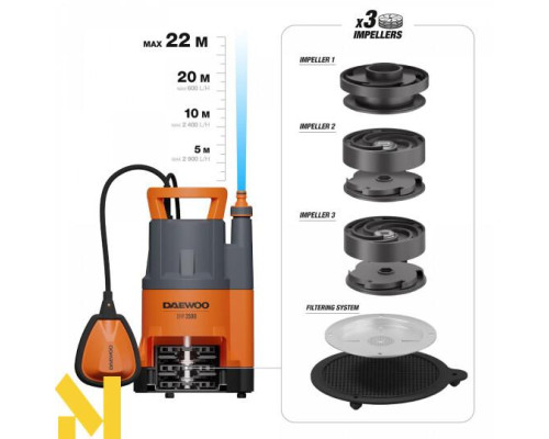 Насос занурювальний DAEWOO DHP 3500
